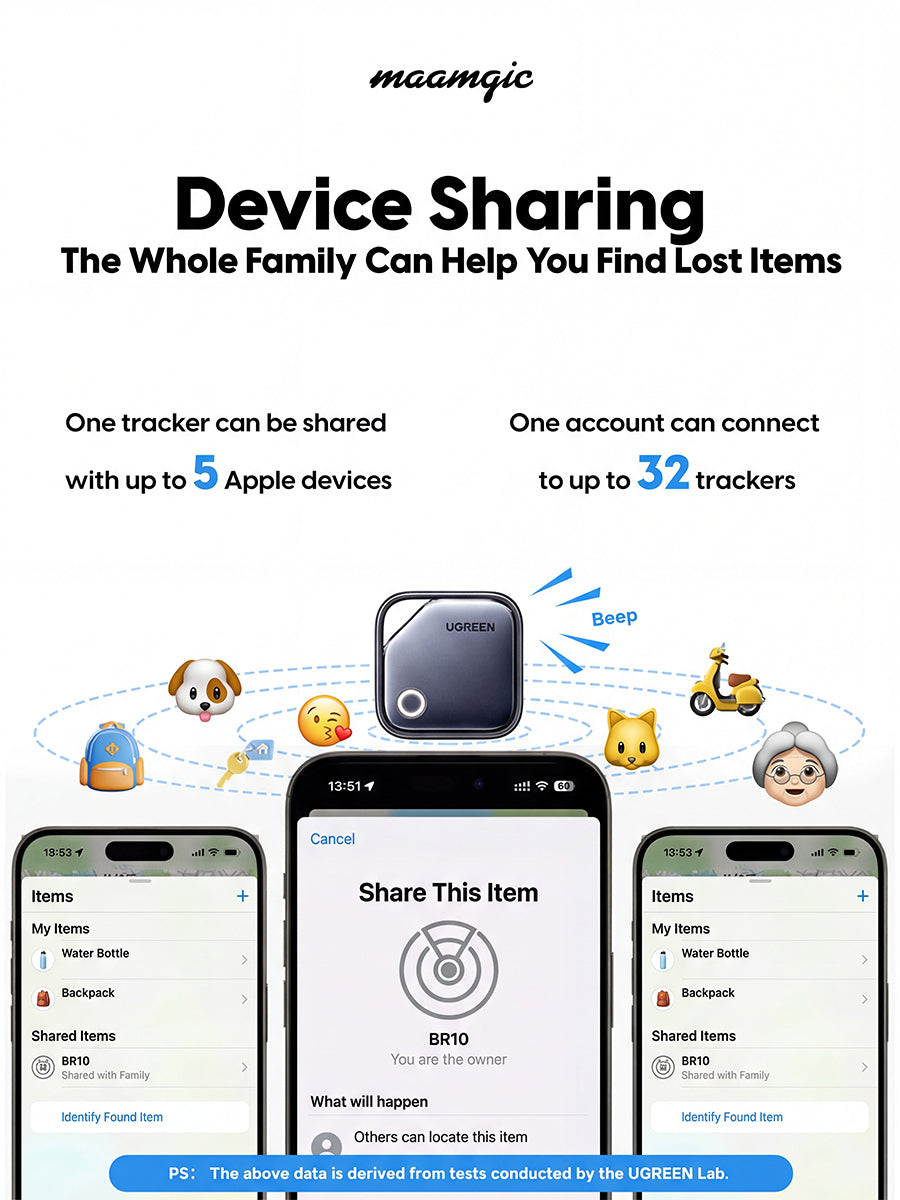 Vehicle GPS Tracker – Real-Time Location & Security for Your Car