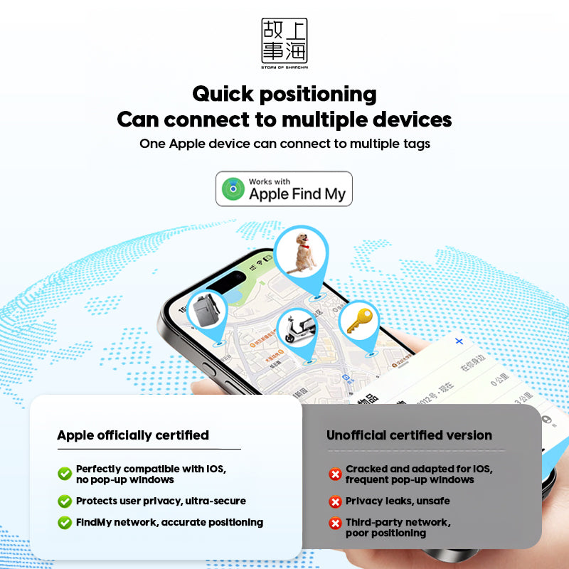 Wireless Anti-Lost Tracker – Multi-Purpose Location Tracker