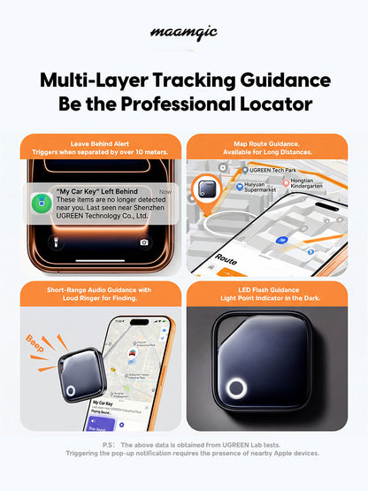Vehicle GPS Tracker – Real-Time Location & Security for Your Car