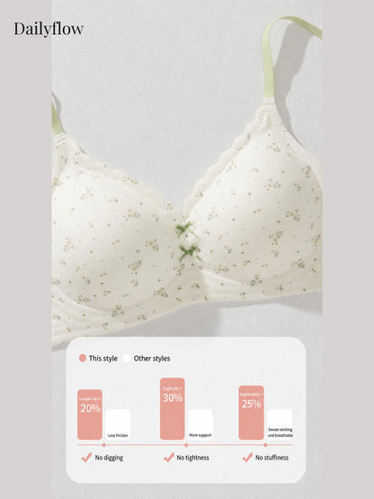 Floral Seamless Light-Support Bra