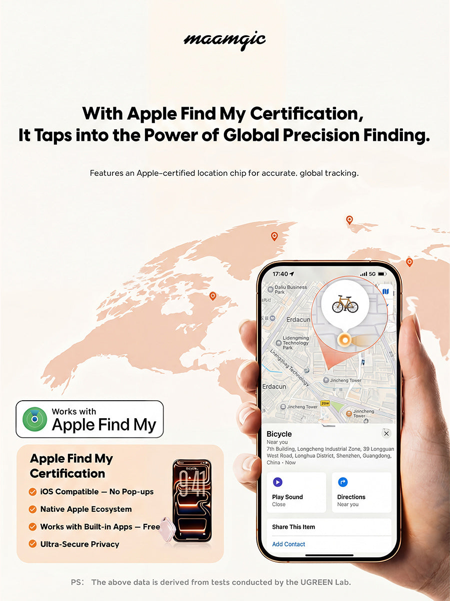 Vehicle GPS Tracker – Real-Time Location & Security for Your Car