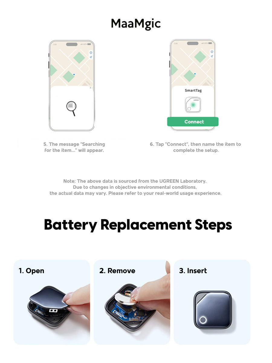 Vehicle GPS Tracker – Real-Time Location & Security for Your Car