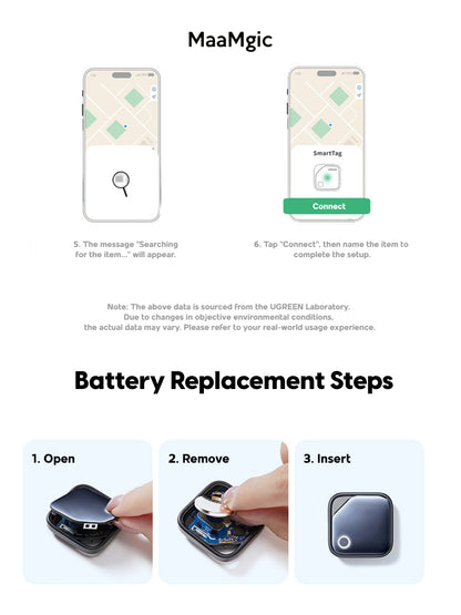 Vehicle GPS Tracker – Real-Time Location & Security for Your Car