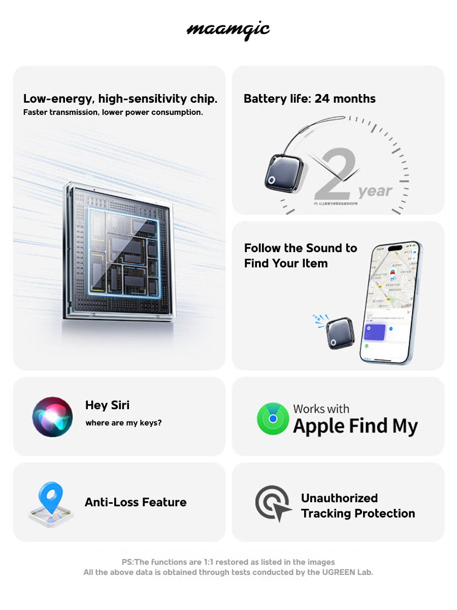 Vehicle GPS Tracker – Real-Time Location & Security for Your Car