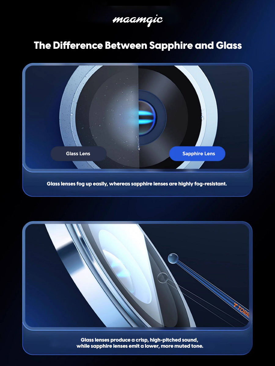 Premium Screen Protector