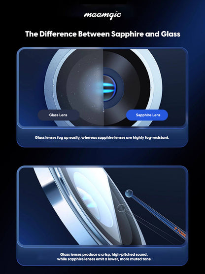 Premium Screen Protector