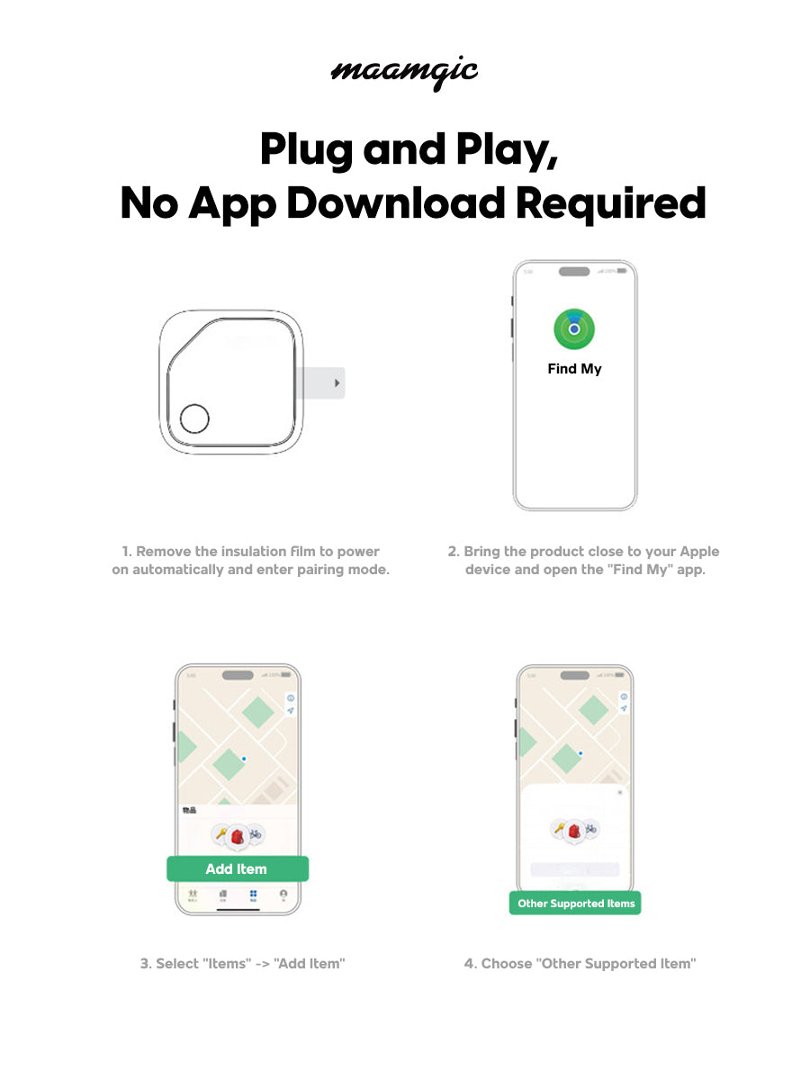 Vehicle GPS Tracker – Real-Time Location & Security for Your Car
