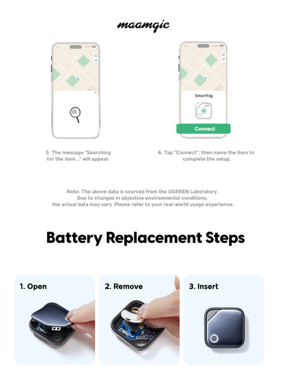 Vehicle GPS Tracker – Real-Time Location & Security for Your Car
