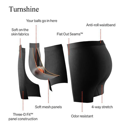 Turnshine Cotton Stretch Essentials Boxer Briefs Underwear For Men